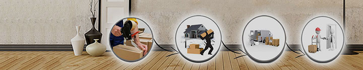 Maan Logistic packers and movers